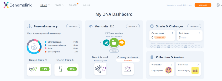 Genomelink reports